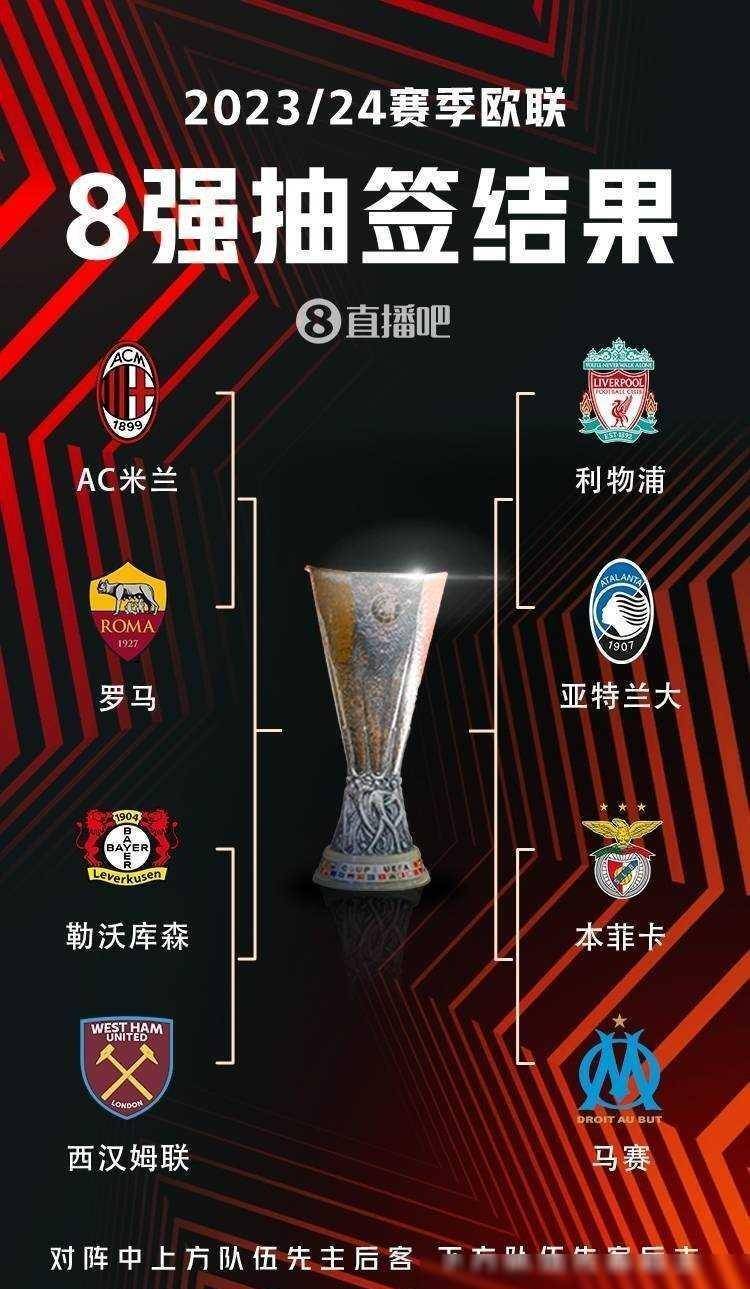 这意味着阿