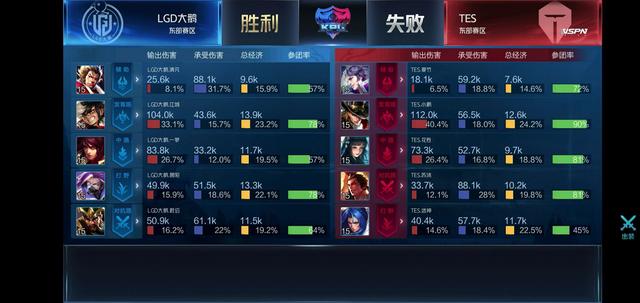 年的司机成 年的司机成