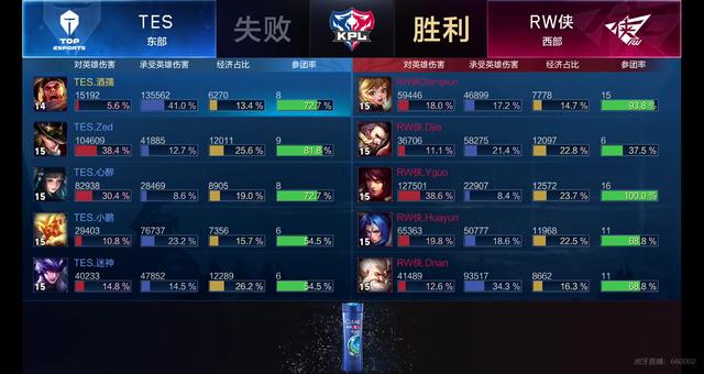 无论是国内 无论是国内