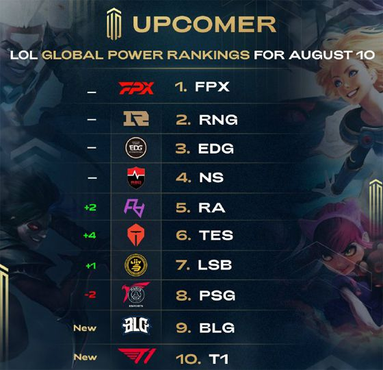 的人才培养 的人才培养