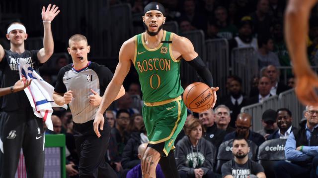 对自我实力 对自我实力